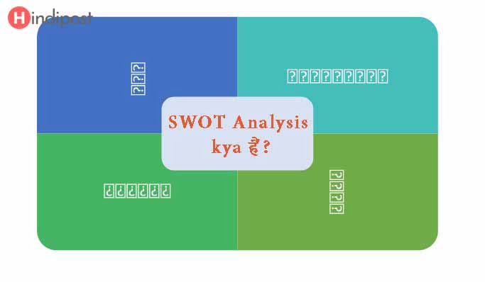 SWOT Analysis क्या हैं?