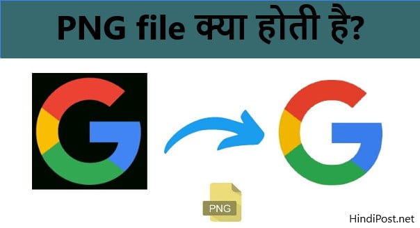 PNG file क्या होती है?